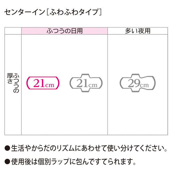 ナプキン 生理用品 羽なし ふつうの日 センターイン ふわふわタイプ 1