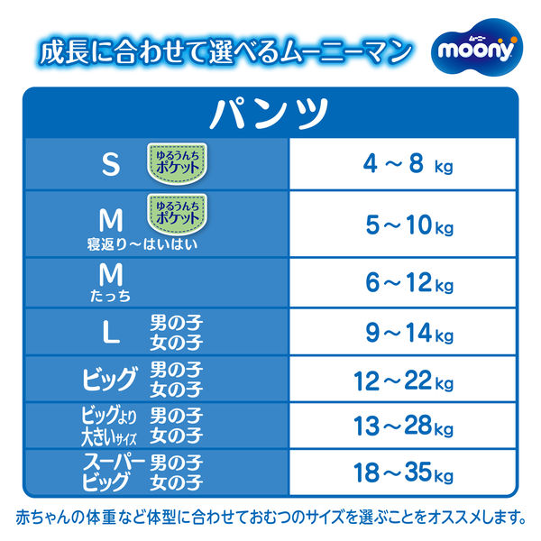 ムーニーマン おむつ パンツ L（9kg～14kg） 1ケース（44枚入×4パック 