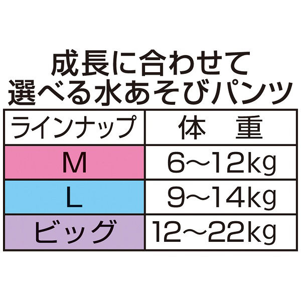 ムーニー 水あそびパンツ 女の子用 M（6～12kg）1セット（3枚入×2
