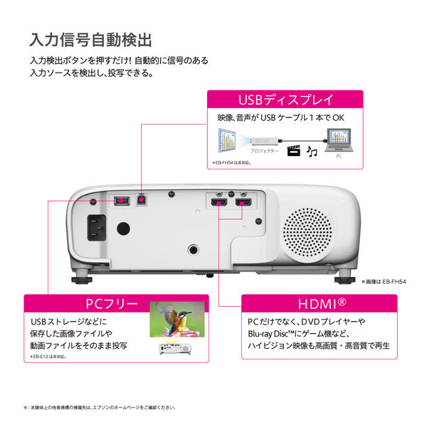 Lisowod miniプロジェクター 本体 ホワイト　中古 Lisowod プロジェクター 小型 家庭用 - メルカリ