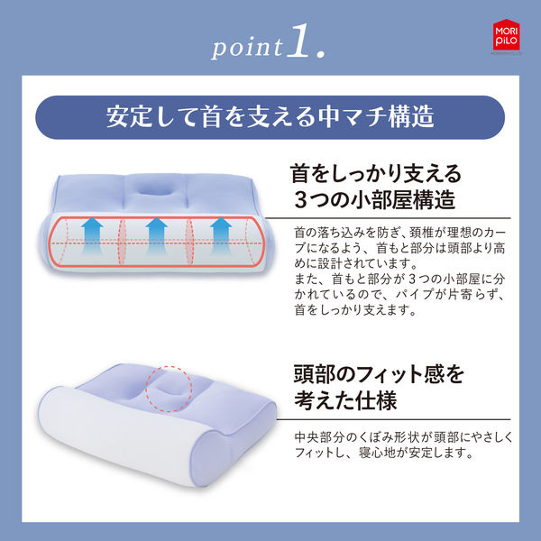 MORIPiLO 枕 ストレートネック 矯正 (整骨院監修 高さ調整できる
