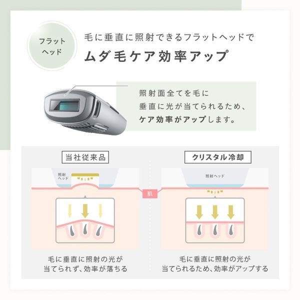 SALONIA（サロニア） フラッシュ クリスタル シルクエピ I-ne