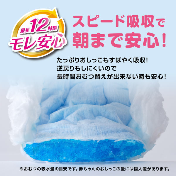 あんしんGenki！パンツ BIG（12～22kg）1パック（36枚入）ふわ