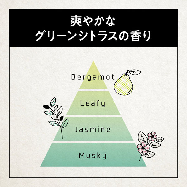 サクセス24 スカルプコンディショナー爽やかなグリーンシトラスの香り