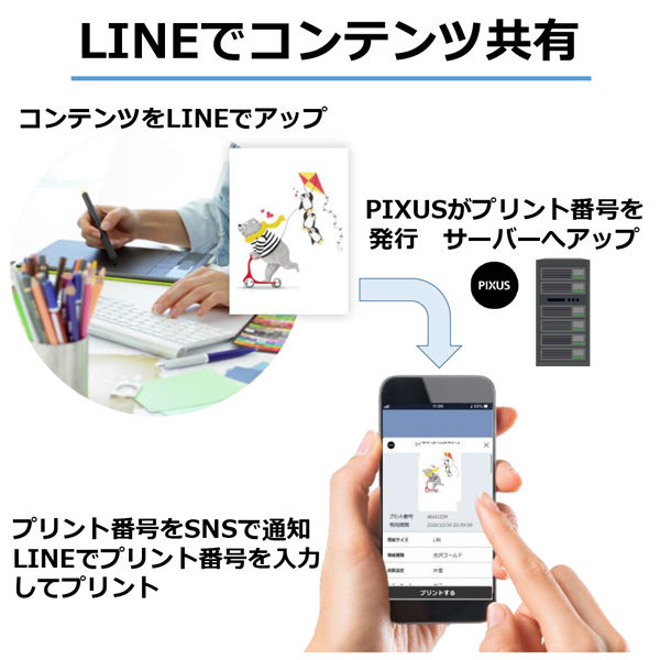 キヤノン インクジェット複合機 TS5430 BLACK PIXUSTS5430BK 1台
