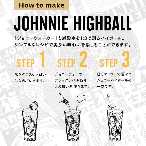 ジョニーウォーカー ブラックラベル 12年 40度 1750ml 1セット（2本