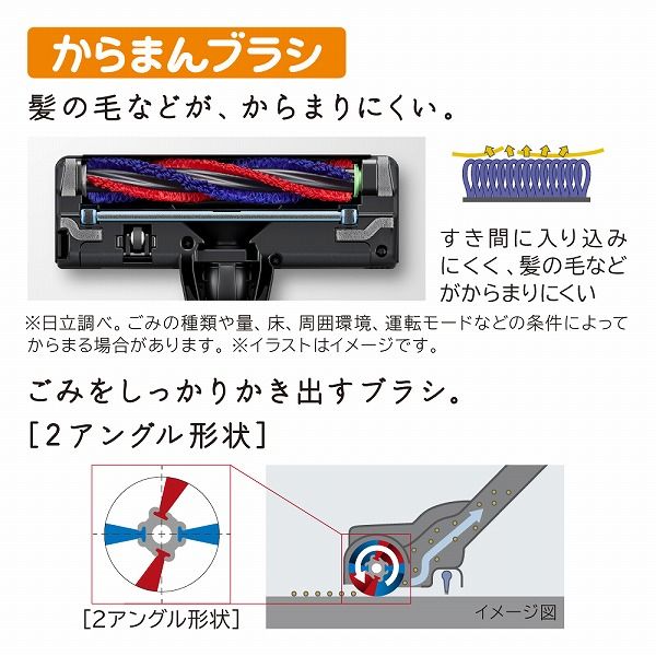 日立 掃除機 スティッククリーナー 紙パック式 コードレス 小型 軽量