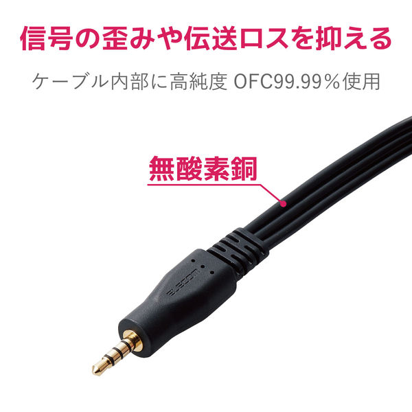 3.5mm ステレオミニプラグケーブル 5m(L型-ストレート オス-オス