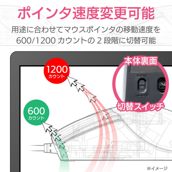 3D CAD向け 有線 マウス 3ボタン ブラック M-CAD01UBBK エレコム
