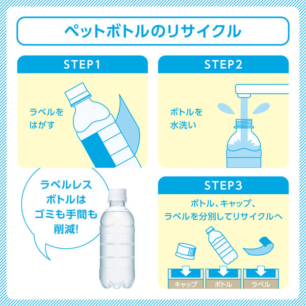 ポカリスエット イオンウォーター ラベルレスペットボトル 300ml
