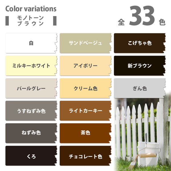 油性トップガード ねずみ色 1.6L #00017640421016 カンペハピオ（直送品）