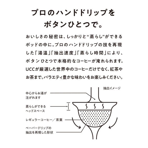 UCC DRIPPOD(ドリップポッド) マンデリン＆ブラジル 1セット（12個入×4