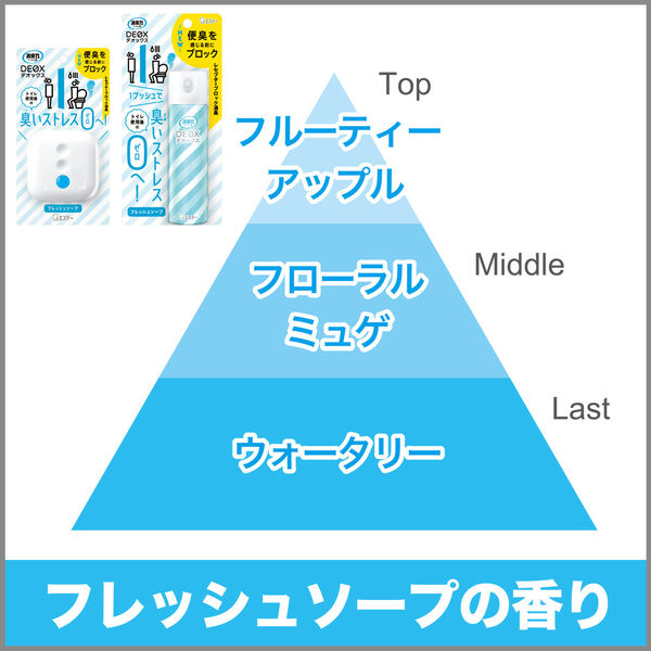 エステー 消臭力DEOX トイレ用スプレー フレッシュソープ