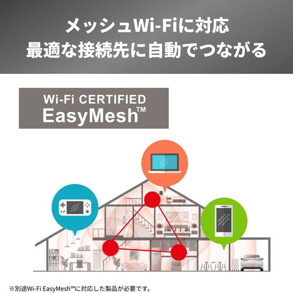 バッファロー 無線LAN親機 Wi-Fi 6 11ax Wi-Fiルーター 4803+1147Mbps 4+3アンテナ ブラック - アスクル