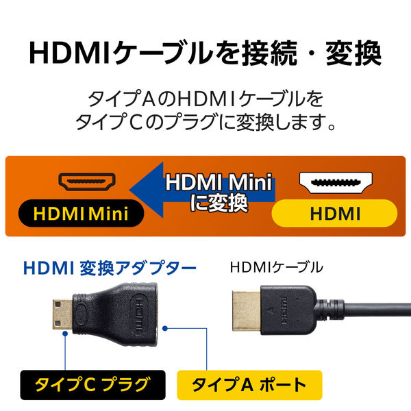 HDMI - Mini HDMI 荒れ果て 変換 ケーブル 1.5m【黒】機器接続に！