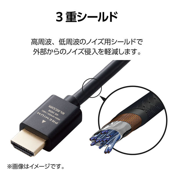 HDMIケーブル PremiumHDMIケーブル スタンダード 5.0m ブラック エレコム 1個 - アスクル