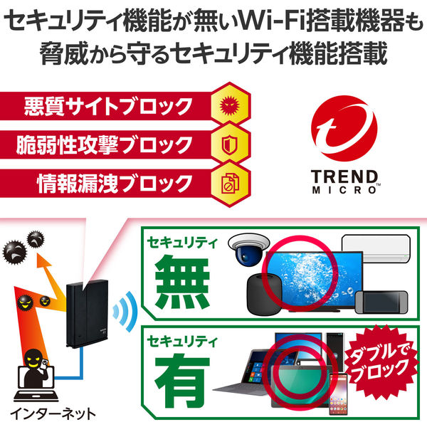 メッシュ WiFi 無線LAN ルーター 親機 + 中継器 WiFi6 ブラック WMC