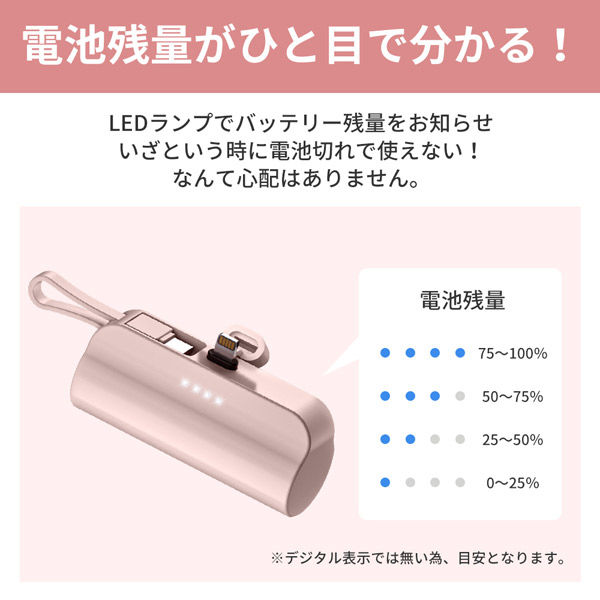 RABLISS miniモバイルバッテリー KO361 (ホワイト) 5000mAh 2台同時充電 スタンド付き 小型軽量 ケーブル内蔵（直送品）