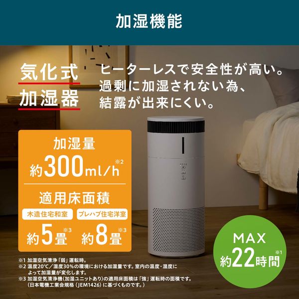 アイリスオーヤマ 加湿空気清浄機 16畳 グレー AAP-SH30A-H 1台（直送 ...