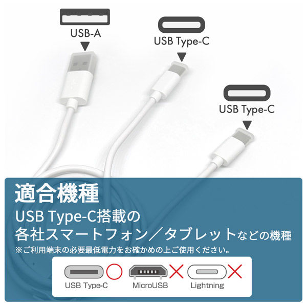 安い usbケーブル 保護キャップ