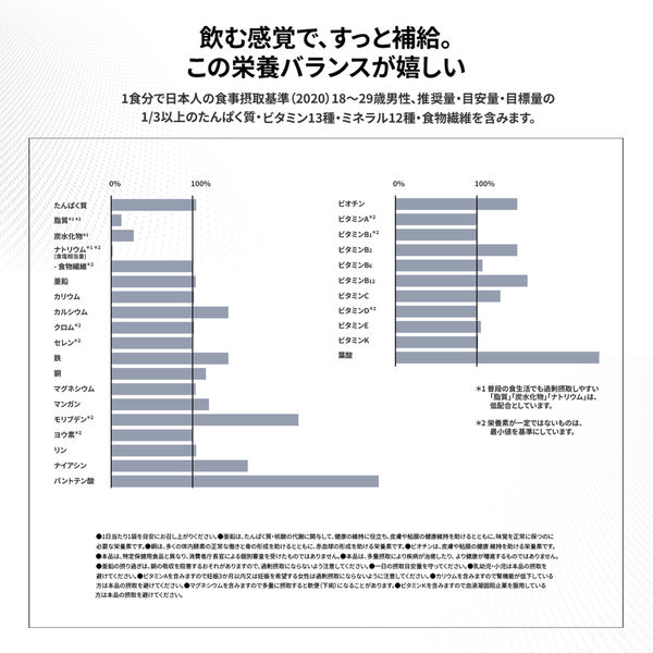 inゼリー 完全栄養＜カラメルプリン味＞ 6個 森永製菓 - アスクル