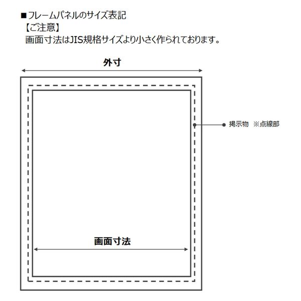 ストア・エキスプレス 【5枚】軽量木製ポスターパネル(UVカット