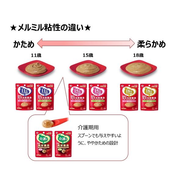 キャネット メルミル シニア 介護期用 かつお 30g 国産 48袋 キャットフード 猫 ウェット パウチ - アスクル