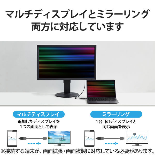 変換アダプタ ( USB Type C to HDMI ) 4K 30Hz ブラック AD-CHDMIADBK