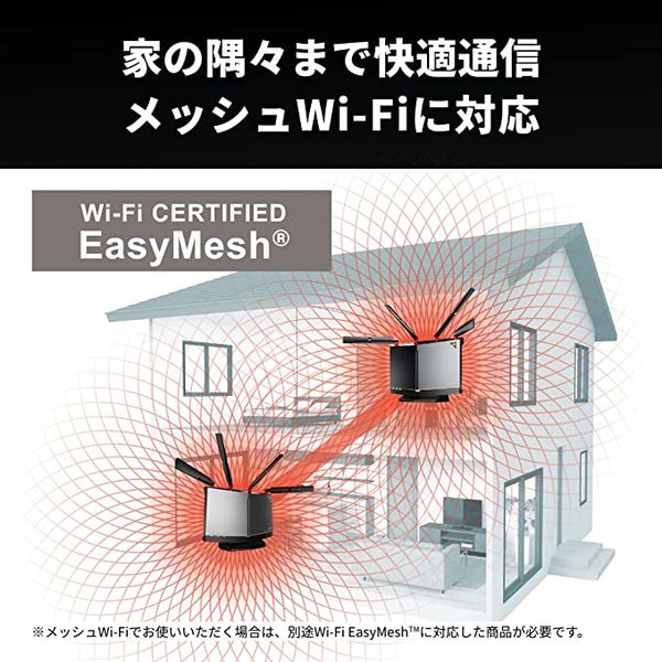 無線LAN WiFiルーター WiFi6E 11ax ストリーム数12 4803+1147Mbps WXR