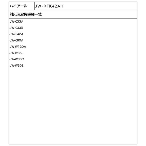 朝日電器株式会社 糸くずフィルター（ＨＡ） JW-RFK42AH 1個（直送品