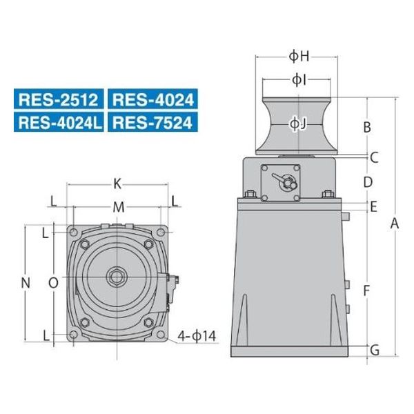 工進 船舶用ウインチ イカール ２５０Ｗ RES-2512 1台（直送品） - アスクル