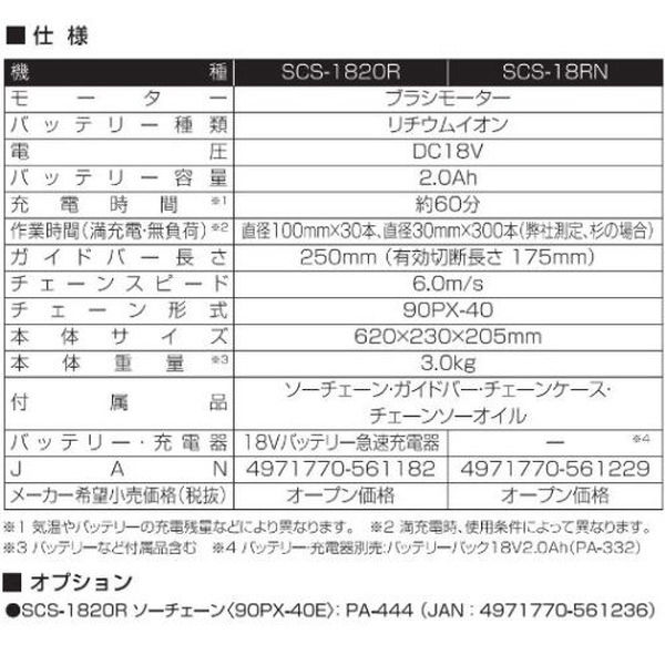 工進 スマートシリーズ 充電式チェンソー １８Ｖ ２．０Ah（バッテリー・充電器無し）SCS-18RN 1台（直送品） - アスクル