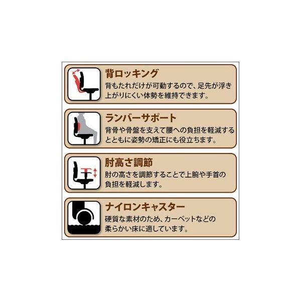 オカムラ ジャスタス オフィスチェア 肘無し 座ブラック／背