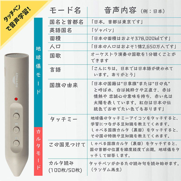 レイメイ藤井 しゃべる国旗付き地球儀＆カルタ　タッチミー OYV1138 1個（直送品） レイメイ藤井 タッチミー