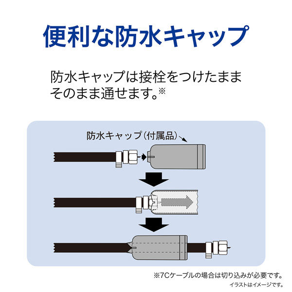 サン電子 屋内外兼用 地デジ放送用 UHFアンテナ（黒） SDA-5-1-K 1台