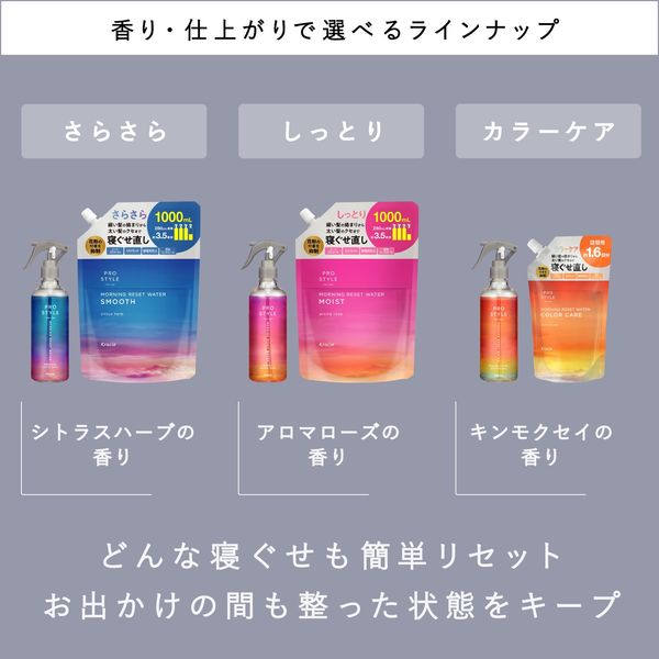 プロスタイル モーニングリセットウォーター 詰め替え 1L アロマ
