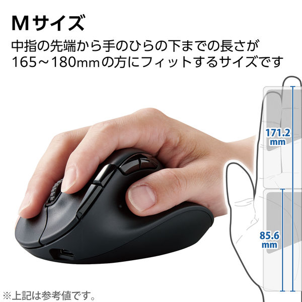 m - x GM 50 MB SK ワイヤレスマウス 右手 専用 m - x GM 50 MB SK ワイヤレスマウス 右手 専用 - メルカリ