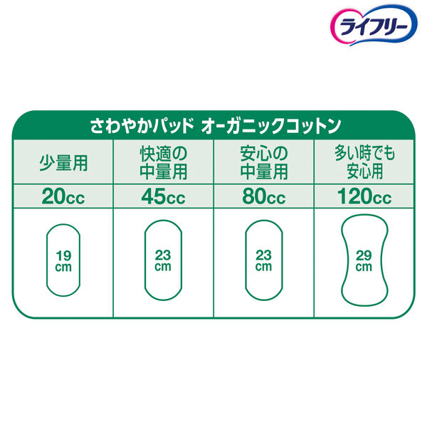 ユニ・チャーム ライフリーさわやかパッドオーガニックコットン