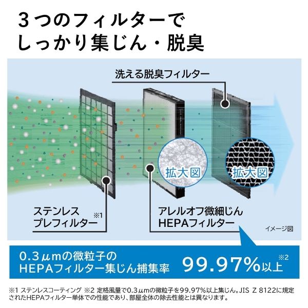 日立 加湿空気清浄機 クリエア EP-NVG90 W パールホワイト 1台