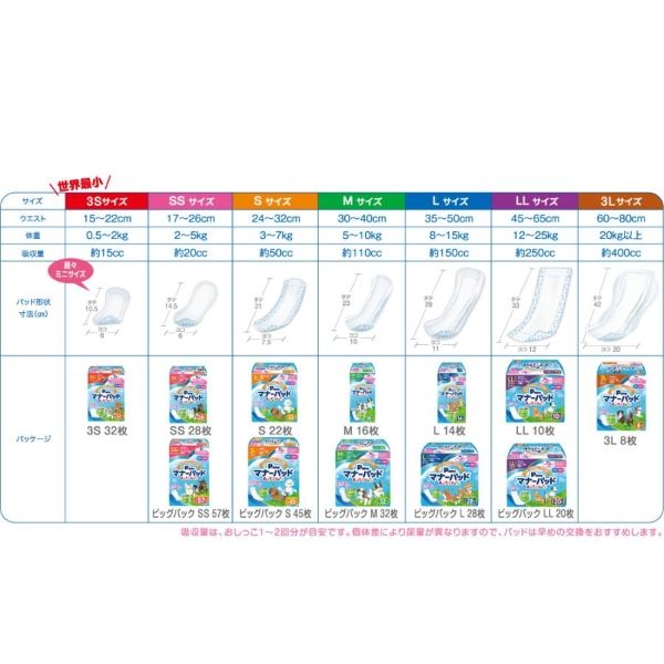 犬用マナーパッドMサイズ(32枚×13パック)新品未使用 Amazon.co.jp: P.one マナーパッドActive ビッグパック S 45枚