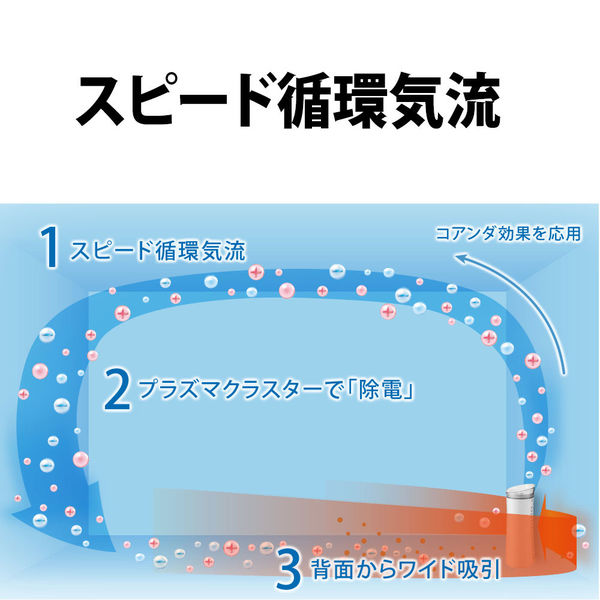 シャープ（SHARP） プラズマクラスター 空気清浄機 最大23畳用（空気清浄）FUR50W FUR50W 1台 - アスクル