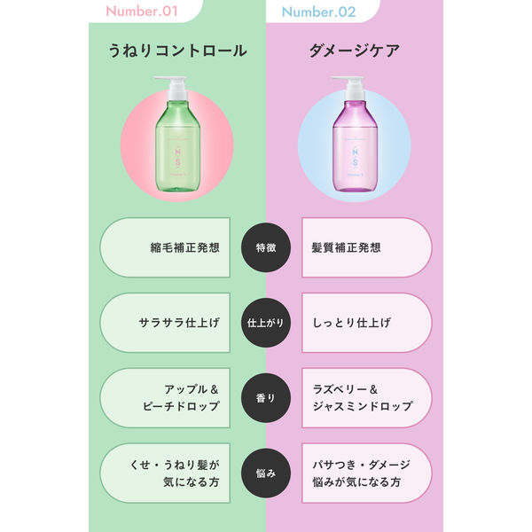 【6個セット】ナンバーエス ヘアオイル ボトル 100mL×6 ナンバーエス うねりコントロール ヘアオイル | Number.S【公式