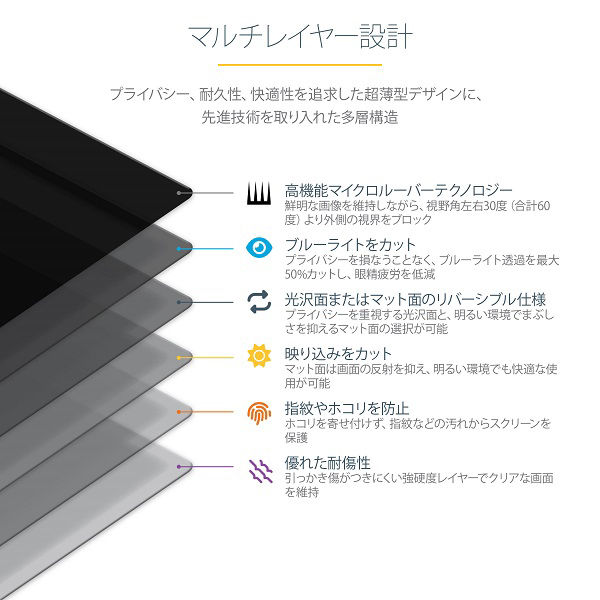 プライバシーフィルター 15.6インチ アスペクト比16：9 のぞき見防止