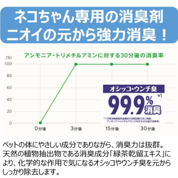 数量限定）天然成分消臭 ネコフンオシッコ臭 超特大 詰め替え 約3.7回分 800ml 1個 アース・ペット - アスクル