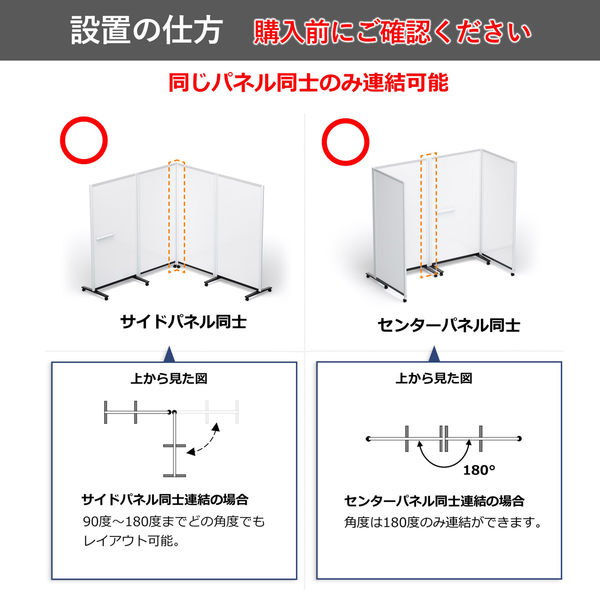 軒先渡し】プラス PWJ ５連衝立 片掲示 幅4570×奥行589×高さ1500mm PWJ