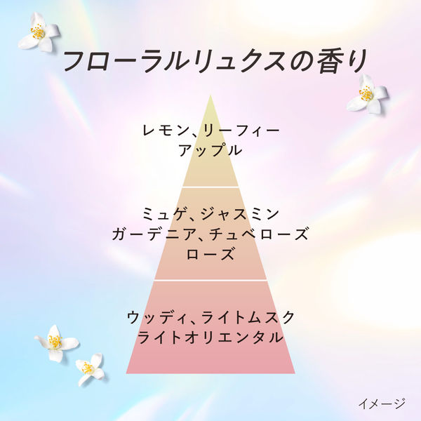 エッセンシャル ザビューティ 髪のキメ美容バリアヘアマスク×6つ+おまけ付 エッセンシャル ザビューティ 髪のキメ美容バリアヘアマスク×6つ
