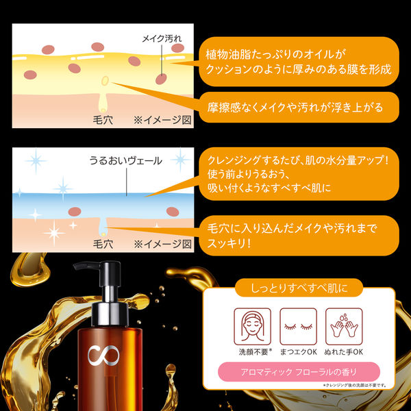 ソフティモ クリアプロ クッションクレンジングオイル 180mL コーセー