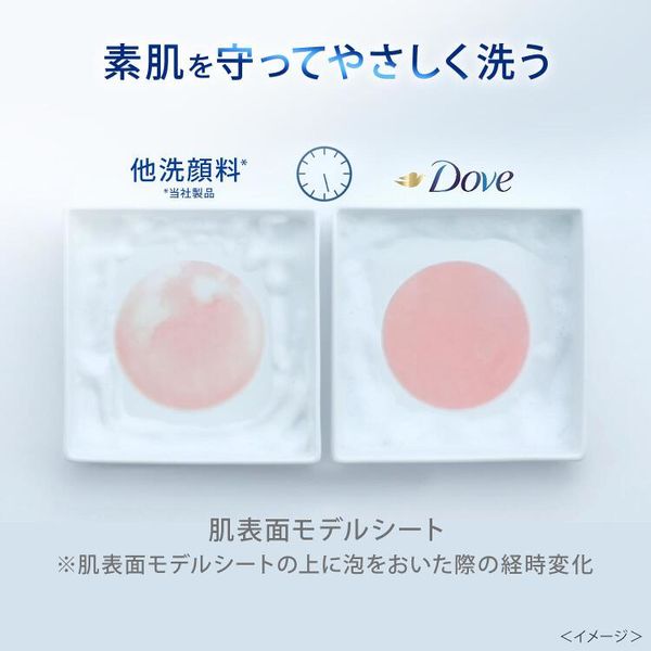 Amazon | Dove(ダヴ) ビューティモイスチャー クリーミー泡洗顔