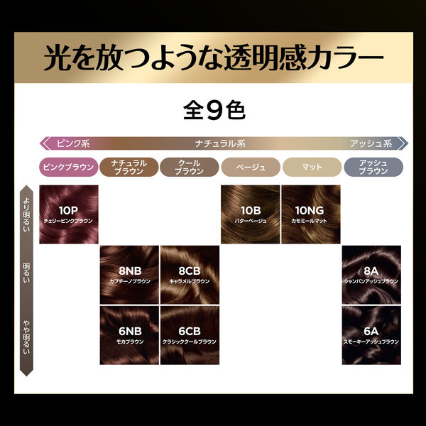 ロレアル パリ オレオリュクス 10B バターベージュ ヘアカラー - アスクル