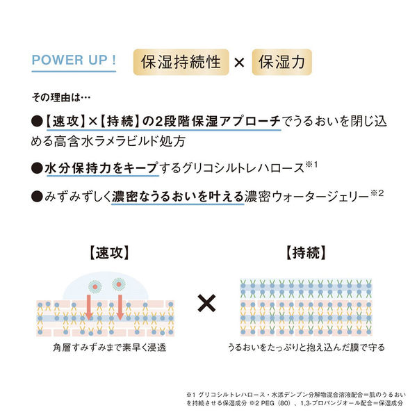 ORBIS（オルビス） オルビスユー ジェルモイスチャライザー つめかえ用 ...